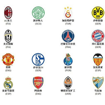 传闻：枪手、蓝军、红军、曼联和拜仁与卡马文加联系在一起