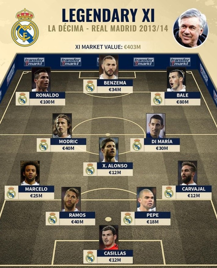 那不勒斯进攻火力惊人