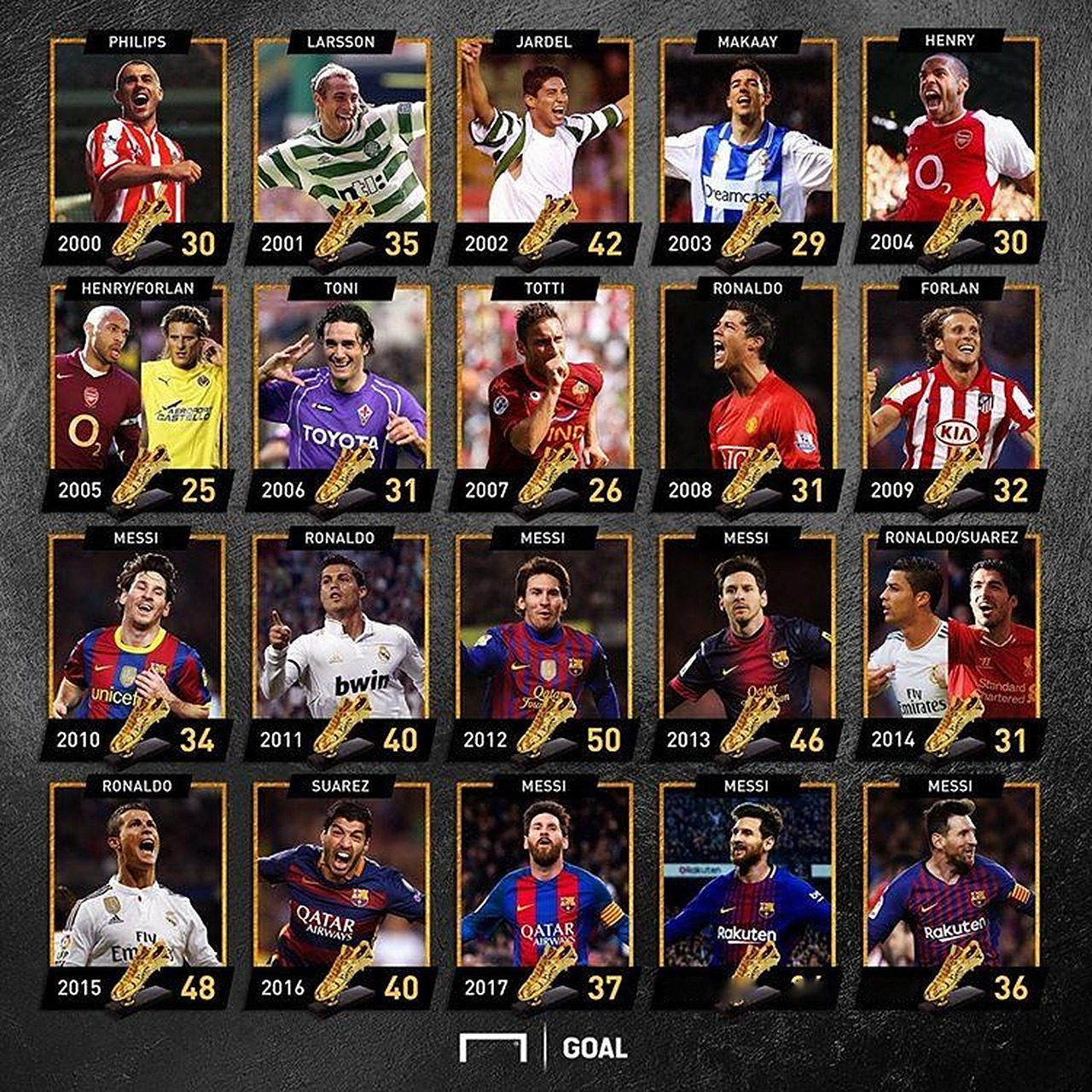 亚冠2东亚区形势：6队出线大阪钢巴、浦项铁人在列，国安出局